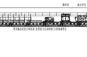 智能高效掘进方案