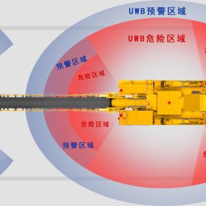 煤矿人员安全接近系统（电子围栏）
