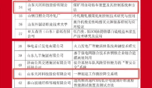 【喜报】天河科技职工创新成果斩获国家级殊荣